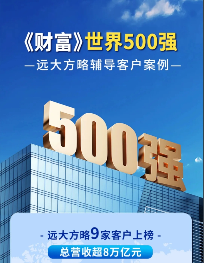 客戶案例 | 遠(yuǎn)大方略世界500強(qiáng)客戶9家，總營(yíng)收超8萬(wàn)億！